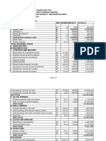 Estimated Bills of Quantity