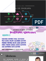 Diagrama Causa-Efecto