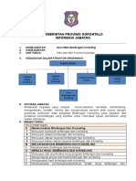 2022 Analisis Jabatan Guru BK