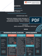 Aa2 Business Model Canvas