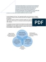 Realiza A Valorar Por El Tutor #7. Tema 2. Apartado 2.1.2. Utilizar Los Organizadores Como Material Gráfico en El Aula