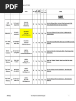 Transitional Housing List