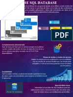 Azure SQL Database