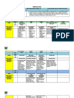 Planificación Agosto 02