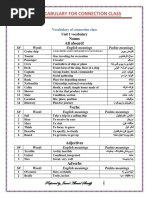 Connection Class Vocabulary