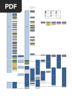 XCOM EW Tech Tree (Ufopaedia)