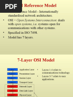 Osi Model