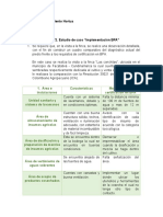 AA2-EV2. Estudio de Caso "Implementación BPA"