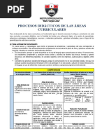 Procesos Educativos (M, C, CyT, PS y Otros)