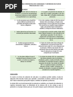 SEMEJANZAS Y DIFERENCIAS. Planes de Estudio Preescolar