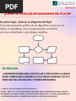 ¿Como Se Realiza Un Diagrama de Flujo