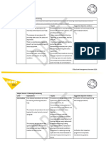 DBMS Process Subject Area No. 19 Mooring Anchoring 1