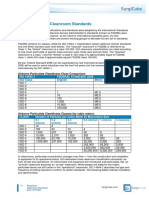 7.1 - Regulatory - FS209E and ISO Cleanroom Standards