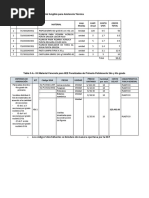 RM 309-2022-MINEDU Modificatoria de La RM 083-2022-MINEDU 22.07.22 (1) - 345-346