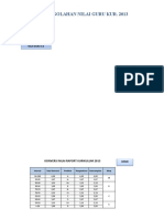 Format Daftar Nilai