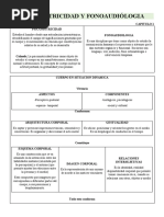 Resumen de Psicomotricidad COMPLETO