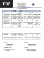 OK Sa DepEd Implemntation PLan