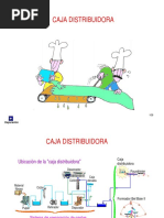 7 Caja Distribuidora