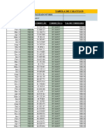 Tabela de Cálculos