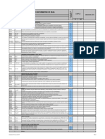 Pauta Revision Domiciliario Envergadura