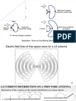 Radiation From An Oscillating Electric Dipole