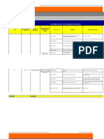 Matriz de Riesgo Practica 3 - Metodo Lopa