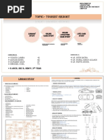 Topic:-Tourist Resort: B.Arch, Sec B, Sem V, 3 Year