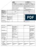 GRADES 1 To 12 Daily Lesson Log Monday Tuesday Wednesday Thursday Friday