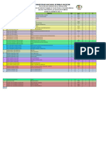 Carga y Horario - Primaria 2022-Ii-1