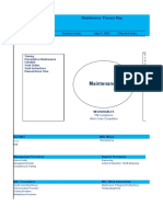 Maintenance Process Map