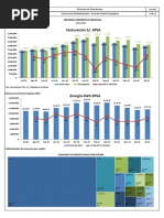 Informe Energético Jul-21