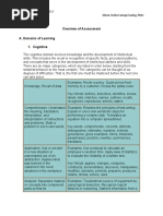 Module 1 Overview