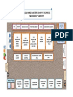 Bread and Pastry Production Ncii Workshop Layout: Proofing Cabinet