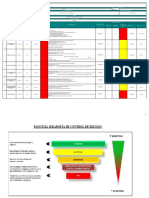 Matriz Wrac COVID19 Rinno