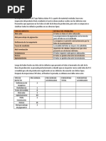 Ejercicio de Pareto PDF