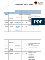 Listado de Convenios 2021