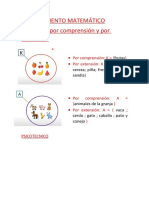 Razonamiento Matemático - Clase Virtual