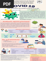 Infografía de COVID