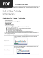 Goals of Patient Positioning: Patient Positions in Bed