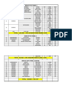 Bom of PCC Panel 1: Sr. No. Types Materials Rating Qnt. Model Make