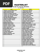 Masterlist: Grade 11 Aristotle (HUMSS)