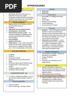 Hypervolemia Lab Test
