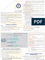 Guia Practica para Ser Autonomo