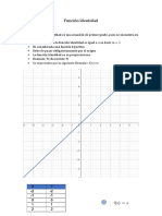 Tipos de Funciones Con Gráfico Geogebra