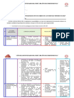 Informe de Acciones Pedagogicas 2021