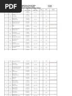 5212-1st Merit List HND 2022