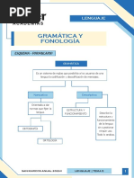 C Sem5 Lenguaje