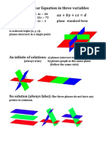 3.4 Solutions 3x3 Visual A2