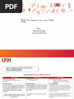 Actividad 3 Cuadro Comparativo - Equipo.