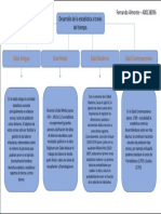 Almonte, Fernando - Estadistica 